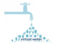 آب مجازی و آنچه بایددر موردآن  بدانید