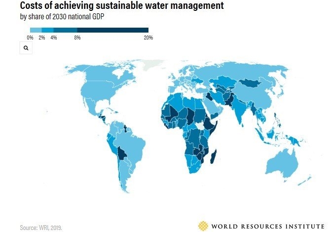 یک درصد GDP جهان برای حل بحران های جهانی آب کافیست
