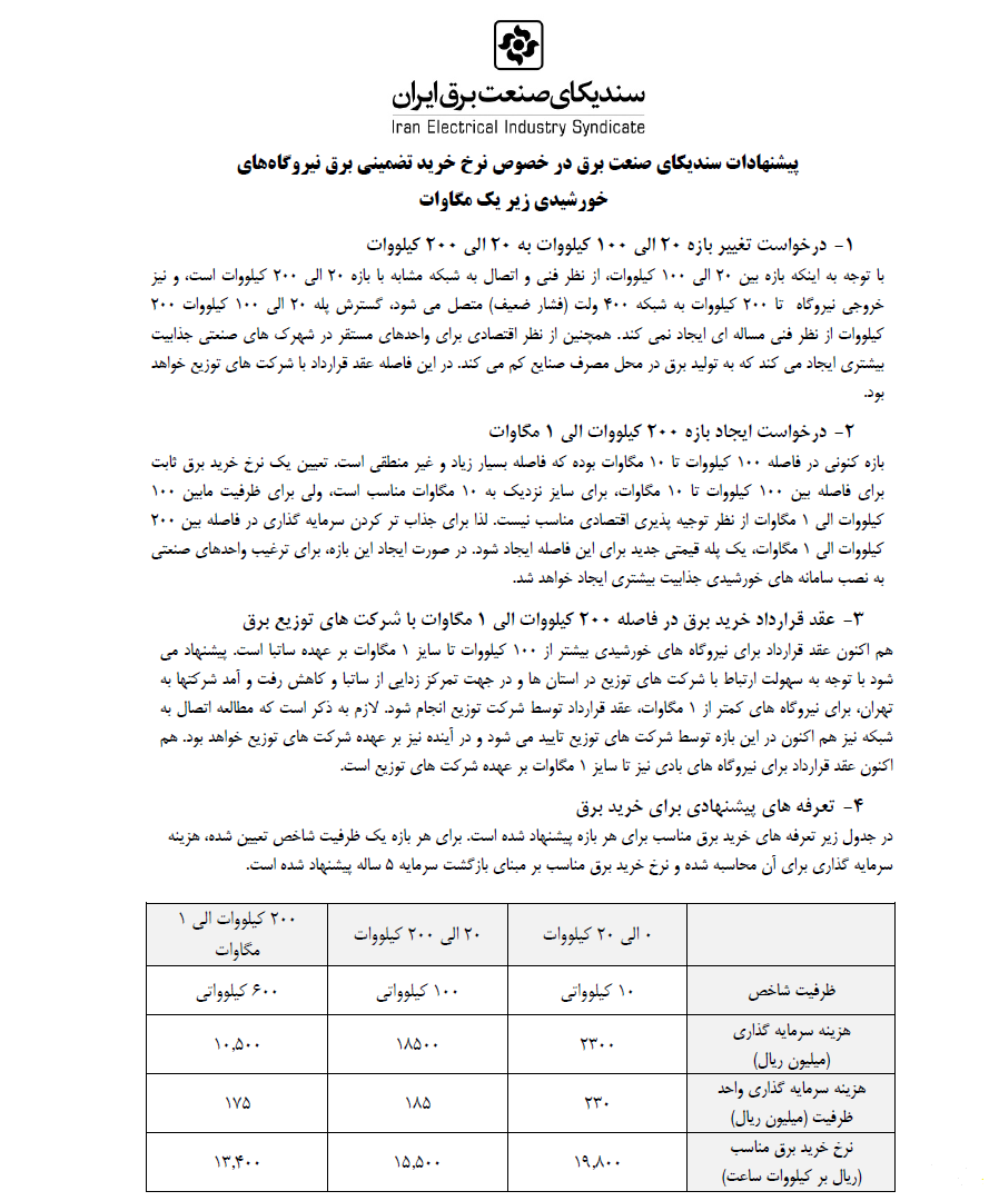 پیوست نامه سندیکای صنعت برق