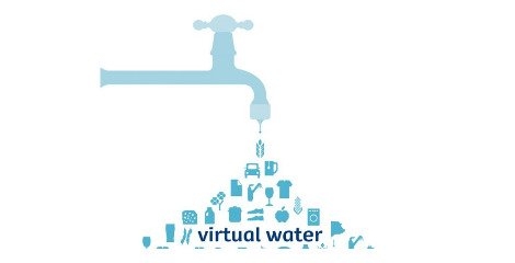 آب مجازی و آنچه بایددر موردآن  بدانید