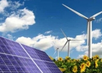 سياستهای حمايتی از انرژی های تجديدپذير