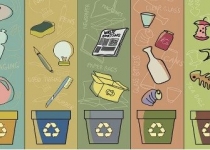  آموزش تفکیک زباله با یک بازی آنلاین ساده