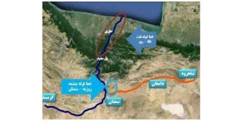  انتقال آب عمان یا انتقال آب خزر