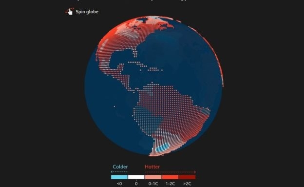 سر تیتر اخبار زیست محیطی BBC در سال 2019