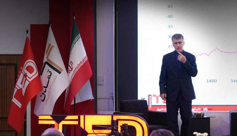 آیندهنگری اقتصادی؛ راهکارهای راهبردی برای عبور موفق بنگاهها از چالشهای نیمه دوم سال آیندهنگری اقتصادی؛ راهکارهای راهبردی برای عبور موفق بنگاهها از چالشهای نیمه دوم سال
