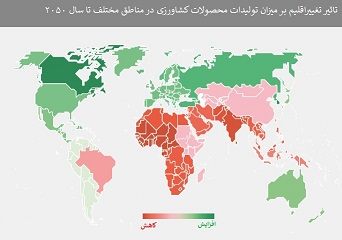 تاثیر تغییر اقلیم در تولیدات کشاورزی