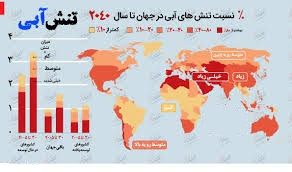 ۳۰۰ شهر در معرض تنش آبی